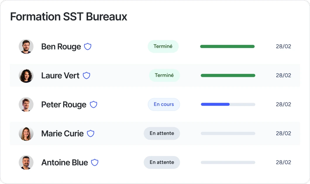 Compliance avec Sesame Learning