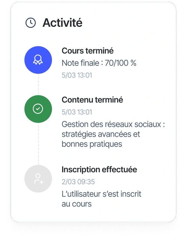 Upskilling avec Sesame Learning