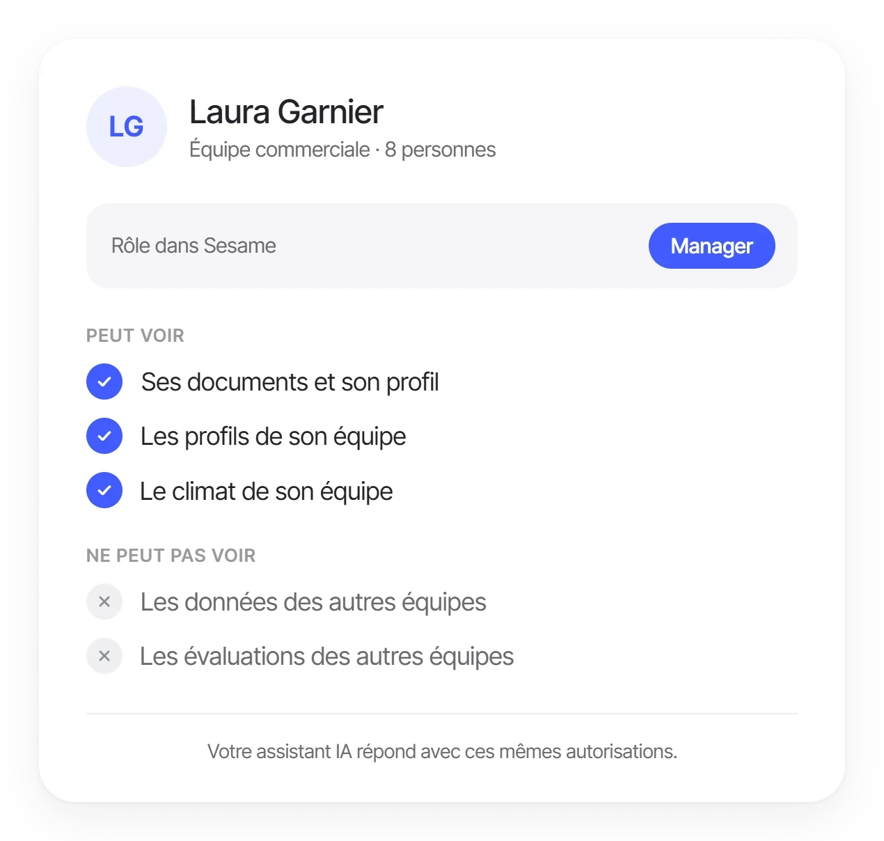 Fiche d’une manager avec son rôle et ce qu’elle peut voir dans Sesame