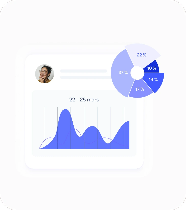 Suivi des objectifs et des talents dans Sesame HR