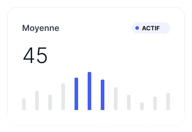 Indicateur moyen d'un module actif dans Sesame