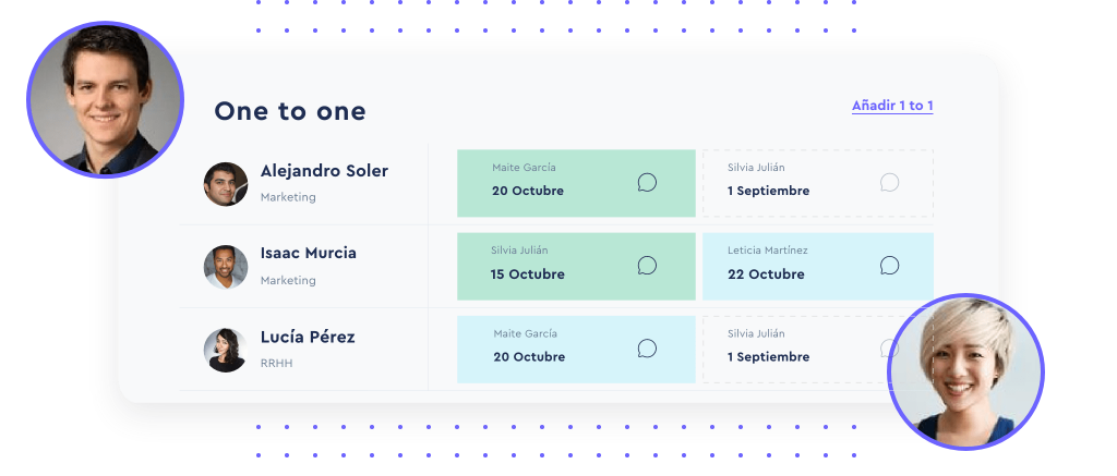 Reuniones de evaluación por competencias reuniones de seguimiento y evaluación