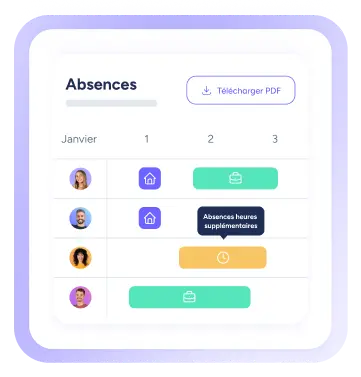 <b>Risque d'erreurs manuelles</b>