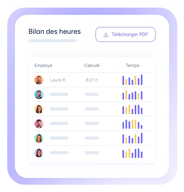 Données en temps réel